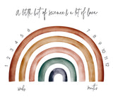 Rainbow Baby blanket